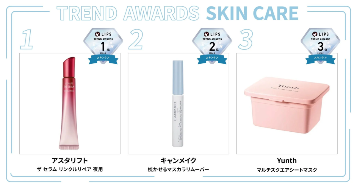 LIPSトレンドアワード スキンケア部門