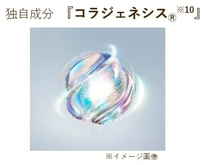コラジェネシス® イメージ