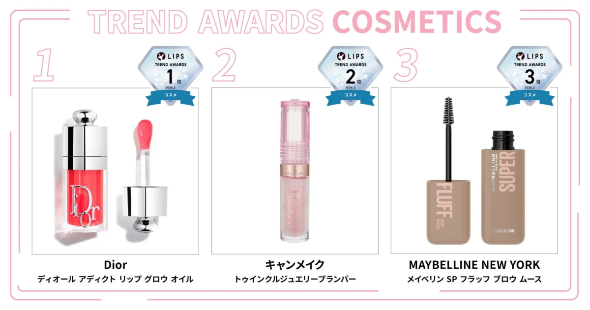 LIPSトレンドアワードコスメランキング