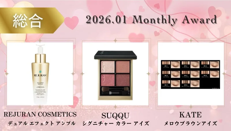 総合ランキング