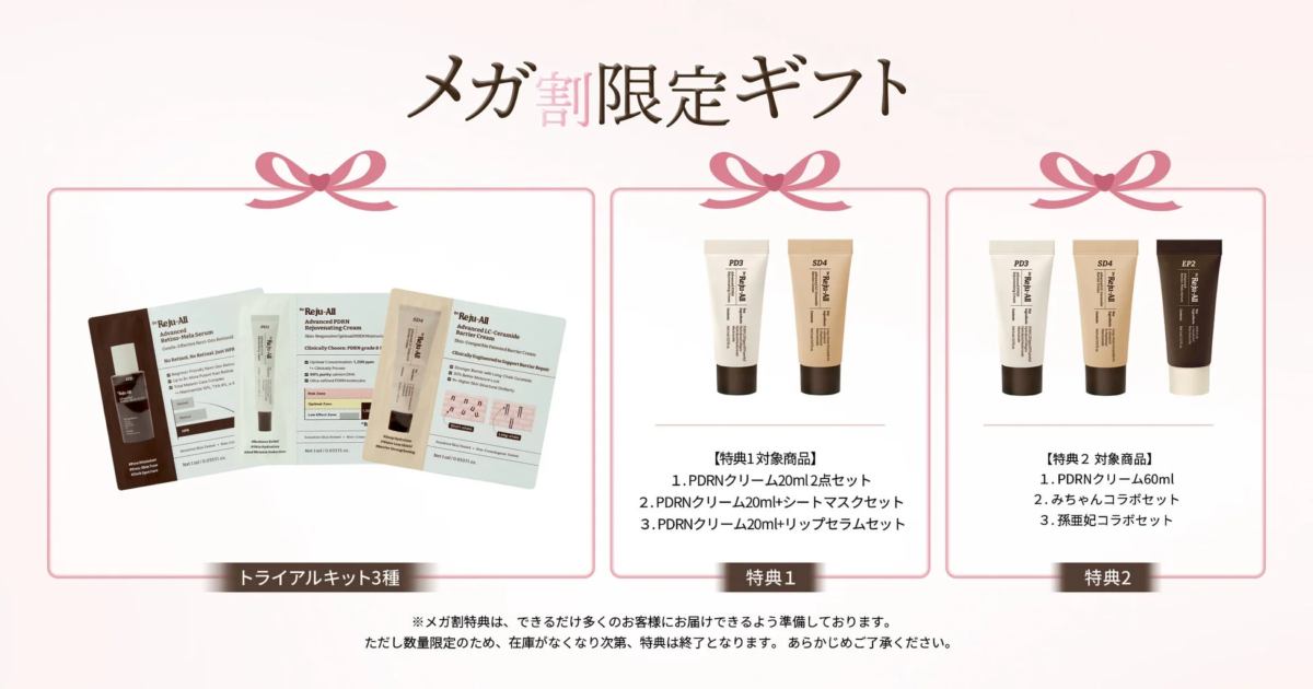 メガ割限定ギフトの概要