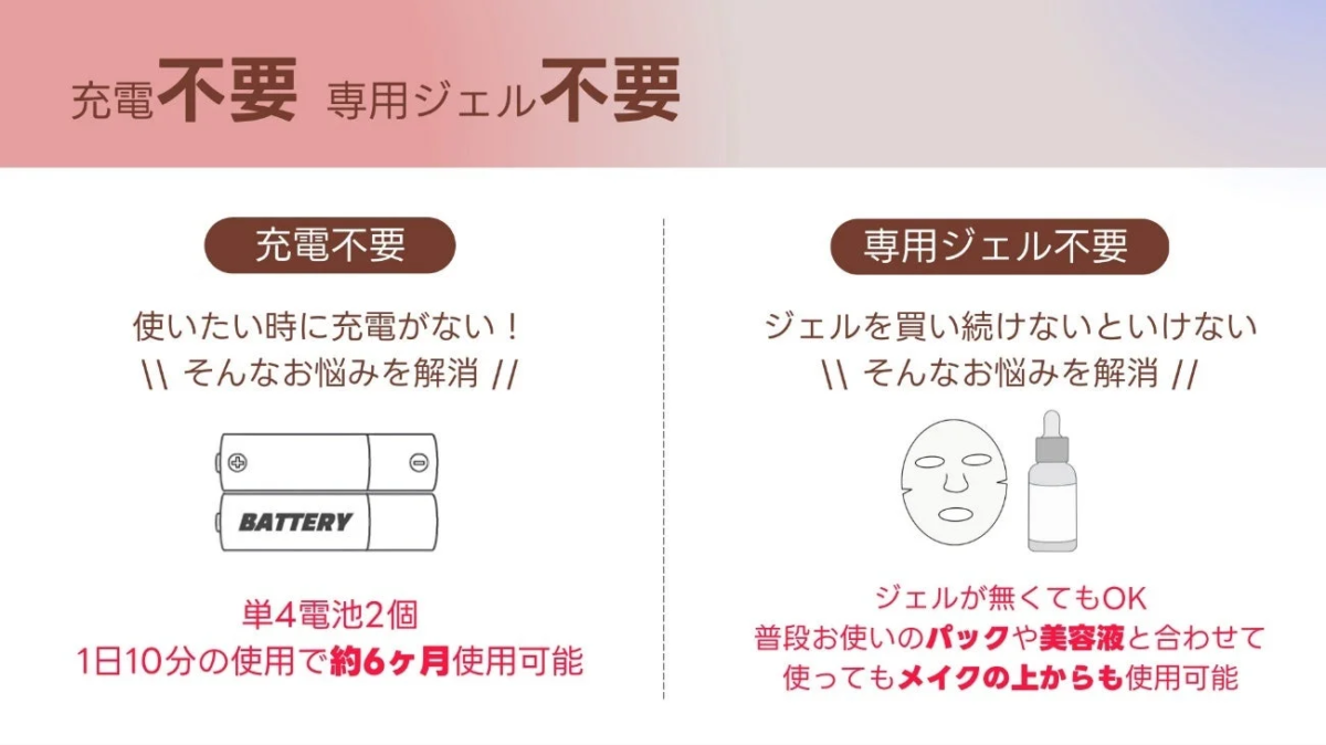 ELFACEの充電・ジェル不要の説明