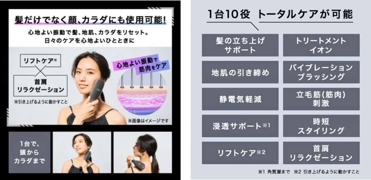髪、顔、体全身のトータルケアが可能な多機能美容家電の広告