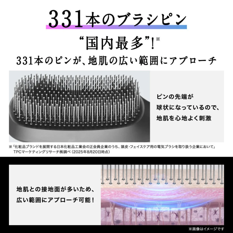 331本のブラシピンを持つ電気ブラシの紹介画像
