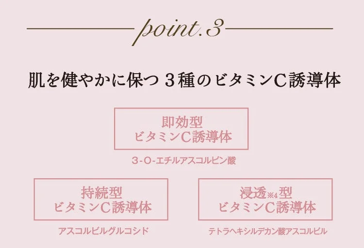 3種のビタミンC誘導体