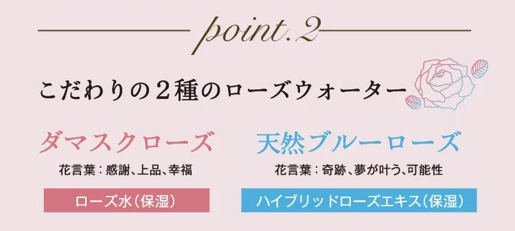 2種類のローズエキス