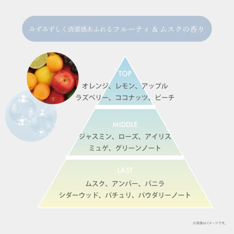 みずみずしく清潔感あふれるフルーティ & ムスクの香り