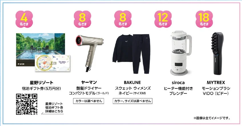 GBeauty COLLECTION レシートキャンペーン賞品