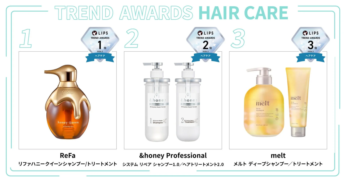 LIPS TREND AWARDS 2026.3 ヘアケア部門