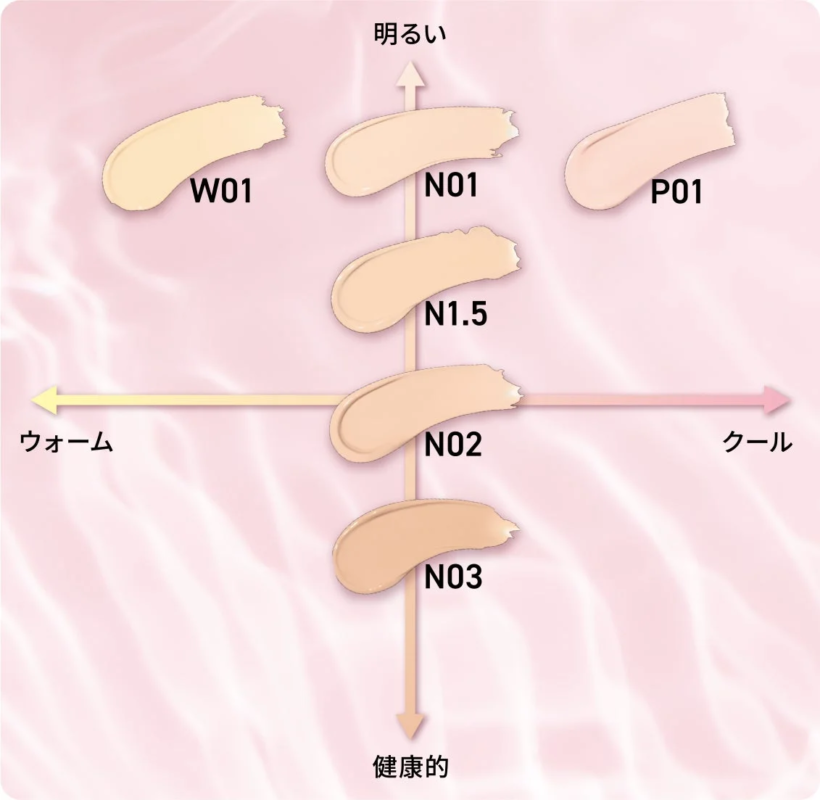 ファンデーション色見本