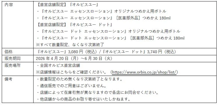 ヘラルボニーコラボデザインボトル詳細
