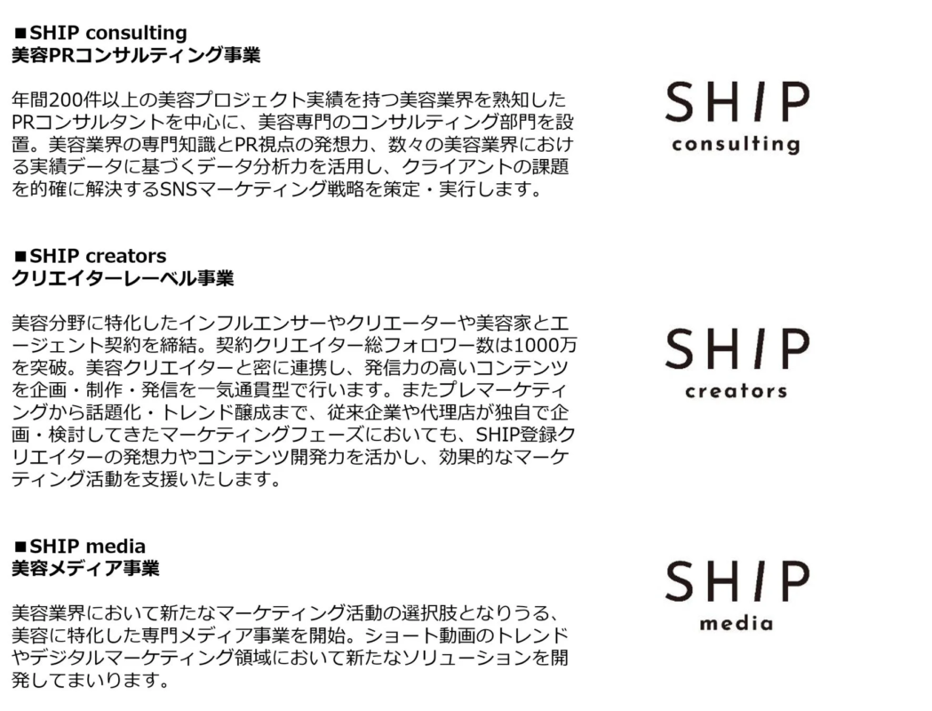 SHIPの事業内容
