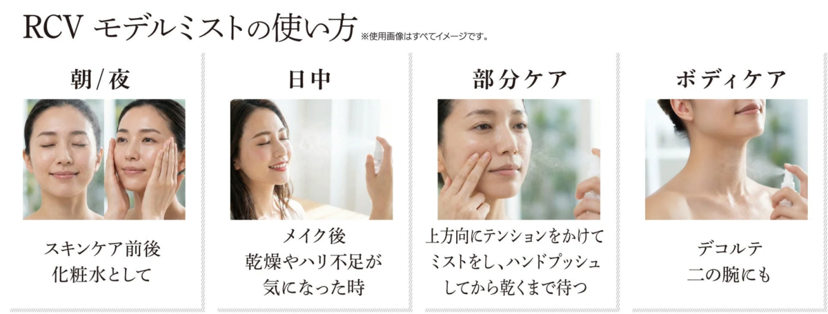RCV モデルミストの使い方