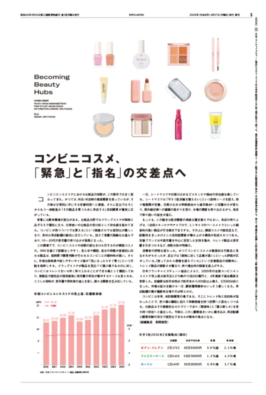コンビニコスメ特集ページイメージ