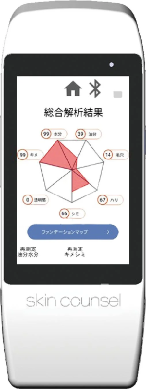 コスメデコルテ 肌状態をチェックする肌測定体験