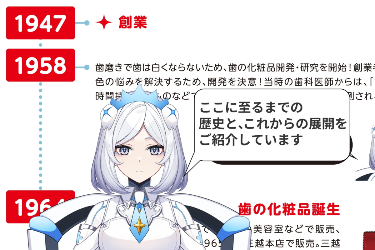 歯の化粧文化の歴史年表