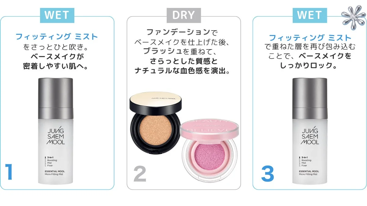 WET & DRY METHOD 1-3ステップ