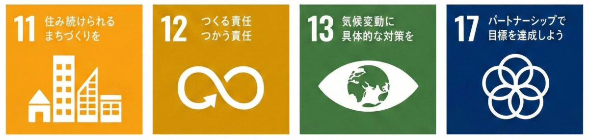 SDGs目標アイコン
