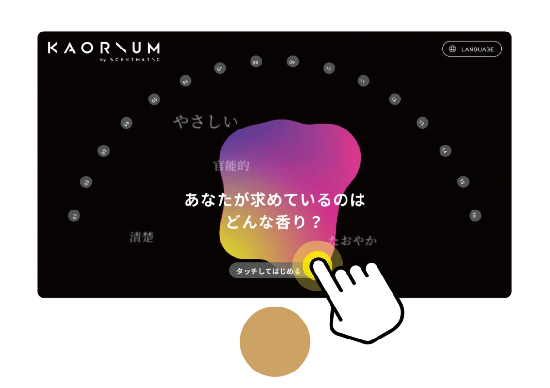 KAORIUM by SCENTMATICという香りの選択システムを示すデジタルインターフェースの画像です。