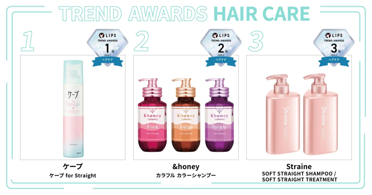 ヘアケア部門ランキング