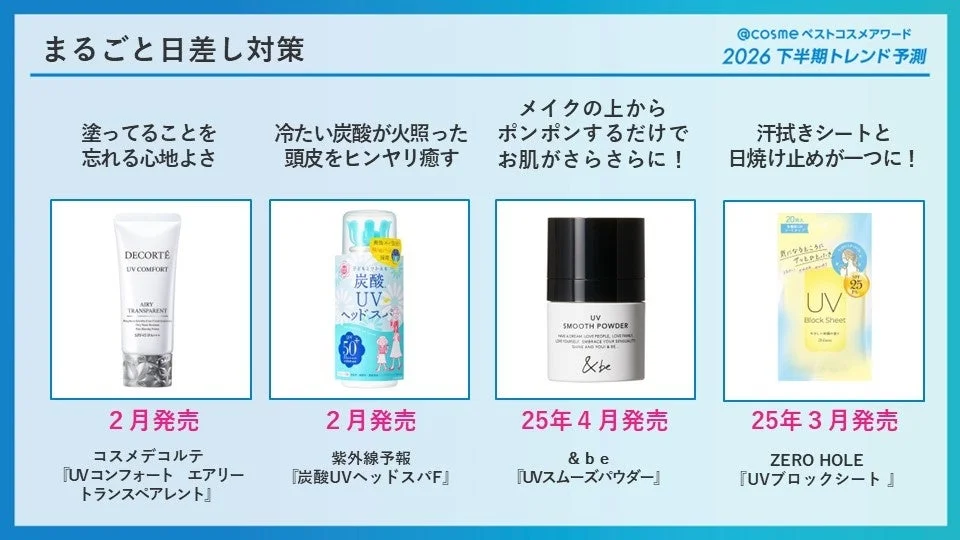 まるごと日差し対策の製品例
