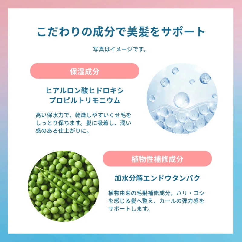 保湿成分の説明