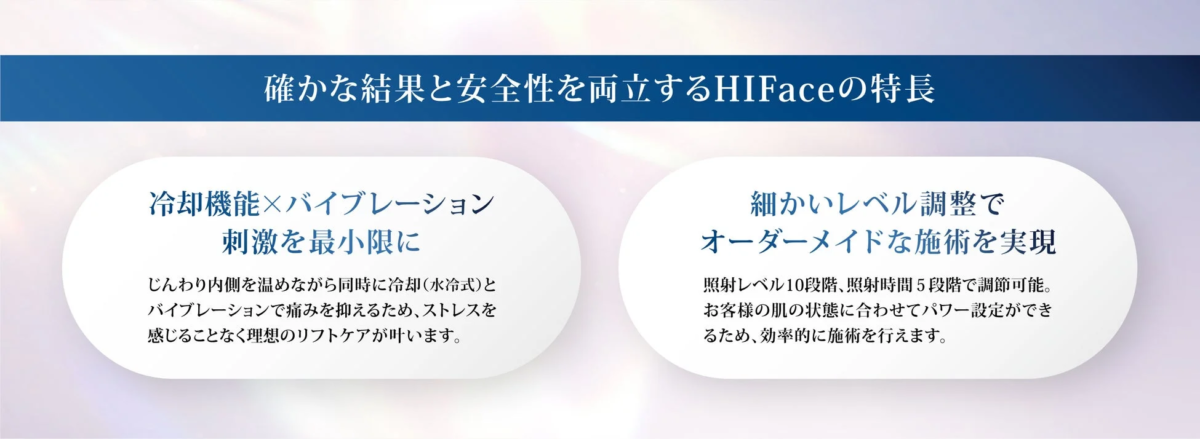 HIFace®の特長