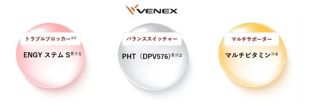 VENEX 機能性素材とサプリメント