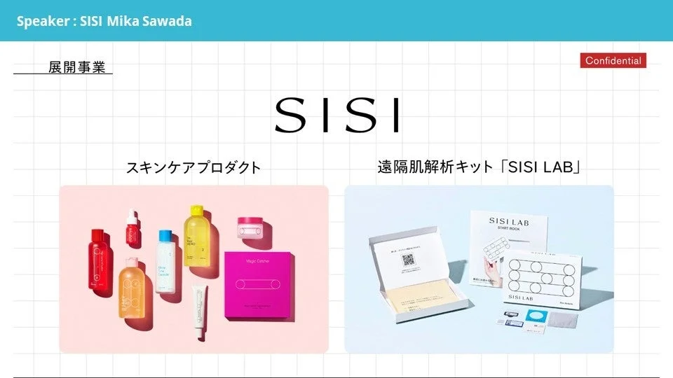 SISIの事業展開と肌解析キットSISI LAB