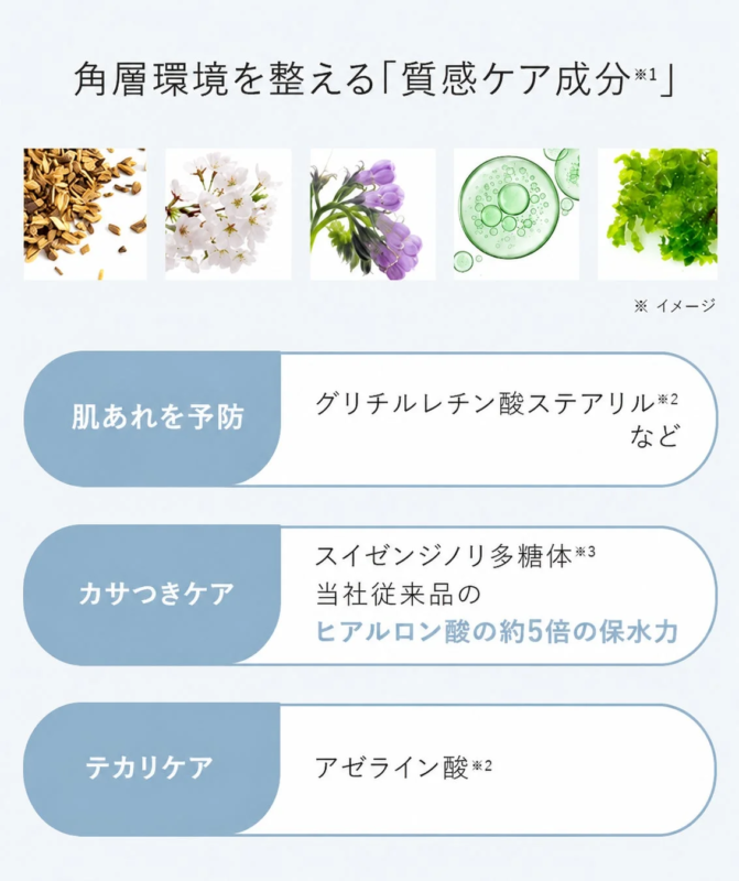 角層環境を整える質感ケア成分