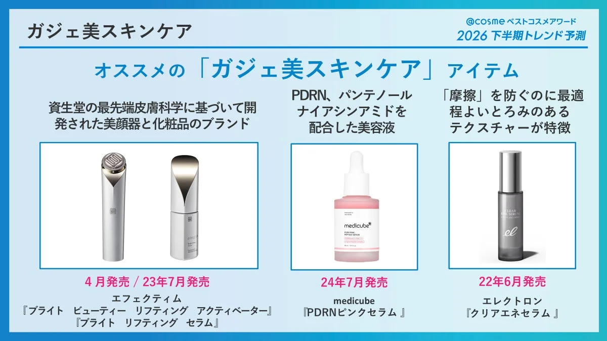 美顔器とスキンケアの組み合わせ例