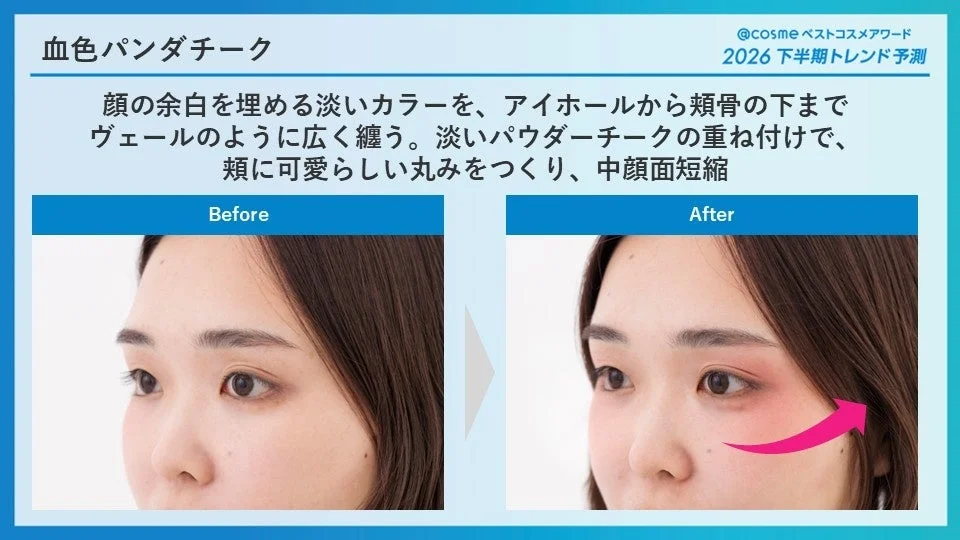 血色パンダチークのビフォーアフター