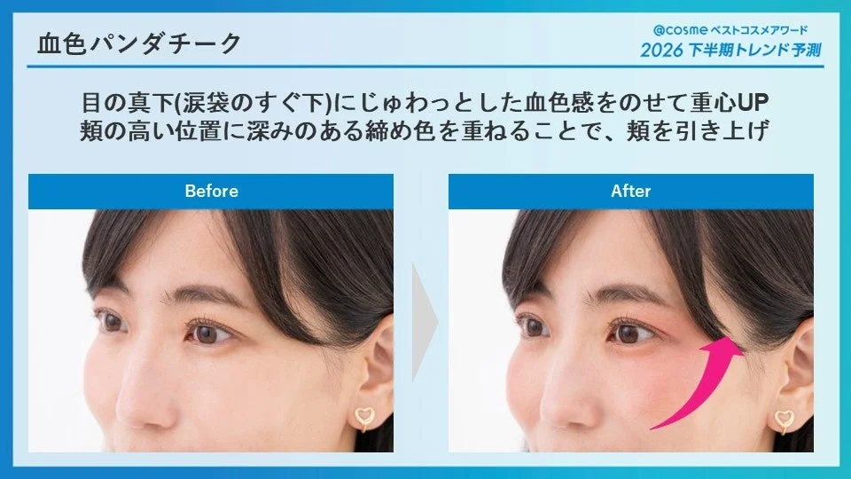 血色パンダチークのビフォーアフター