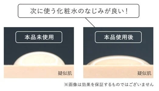化粧水のなじみ比較