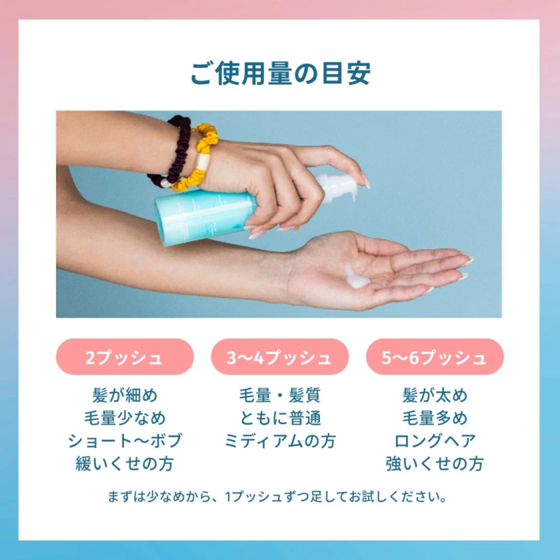 お風呂上がり後の使用方法