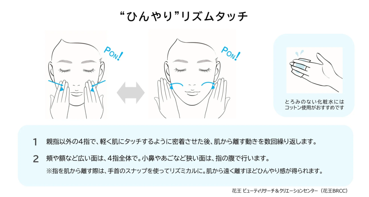 ひんやりリズムタッチの解説画像