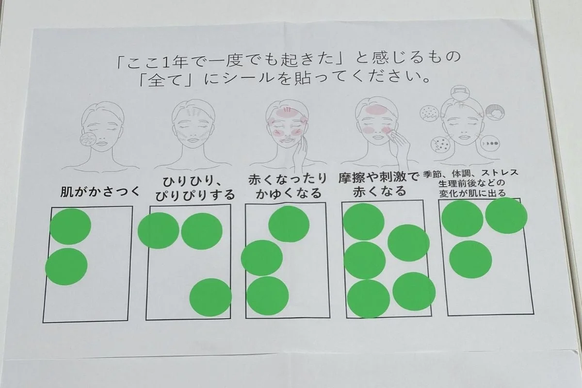 セミナーの様子
