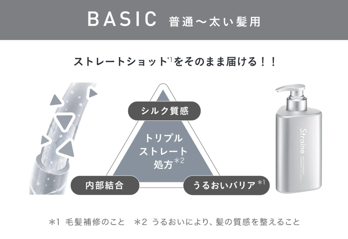 Straine [BASIC] 普通〜太い髪用