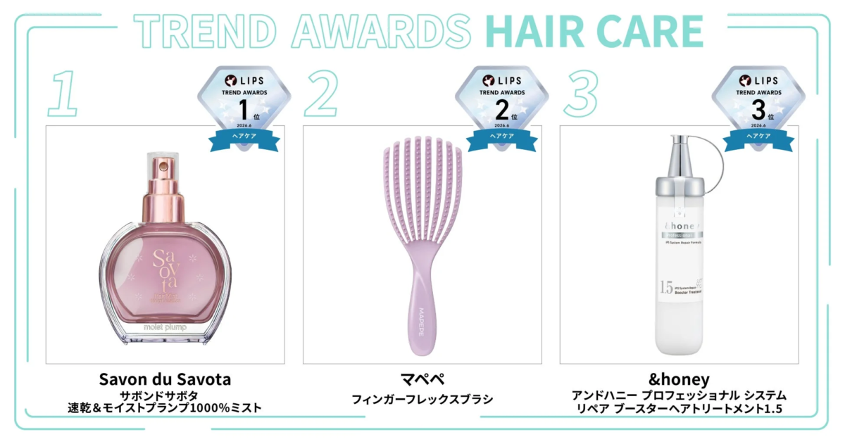 ヘアケア部門ランキング