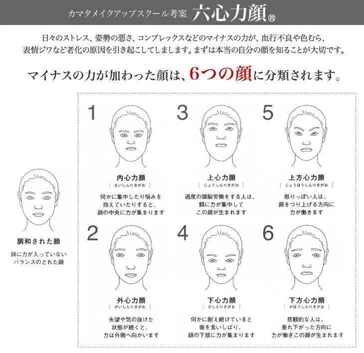 カマタメイクアップスクール考案 六心力顔®