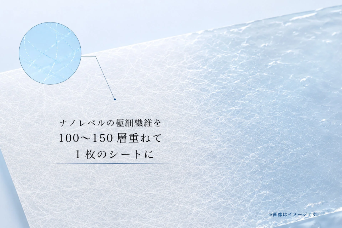 ナノレベルの極細繊維シート構造