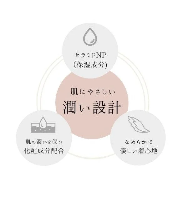 肌にやさしい潤い設計