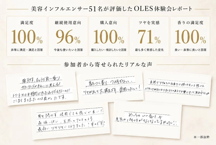 OLES体験会レポートの概要