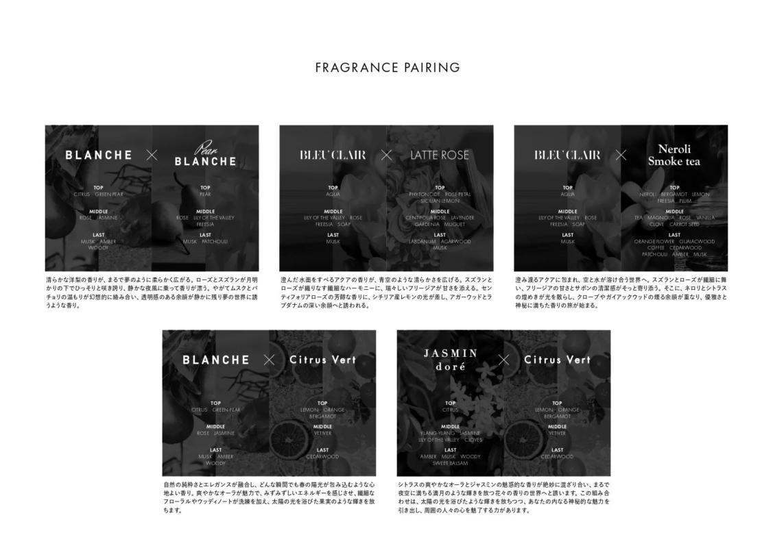 FRAGRANCE PAIRING例