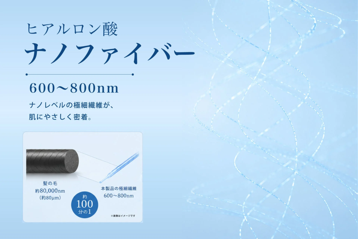 ヒアルロン酸ナノファイバーの説明