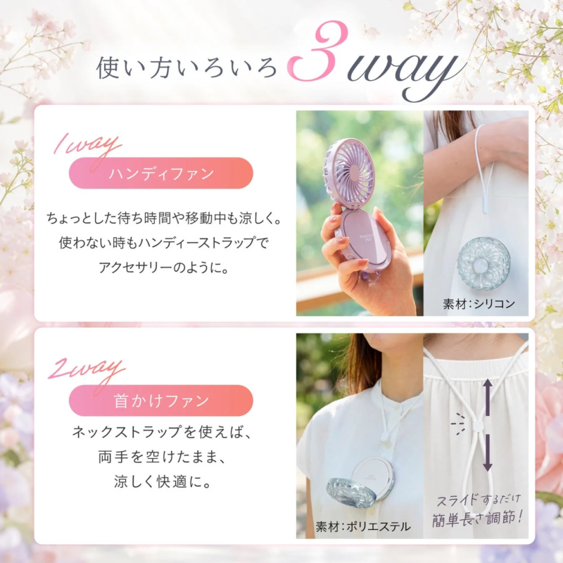 使い方いろいろ 3way