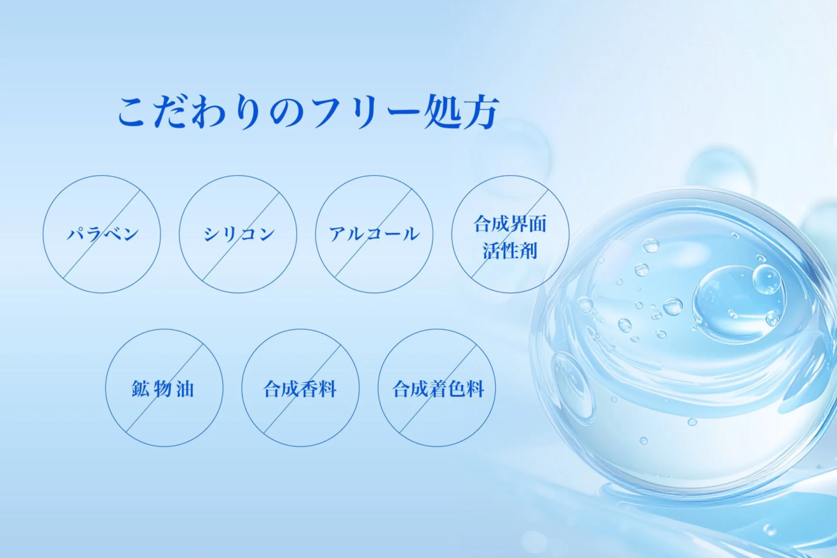 フリー処方の説明