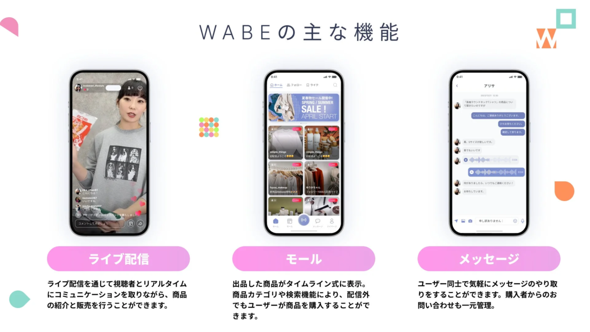 WABE 主な機能