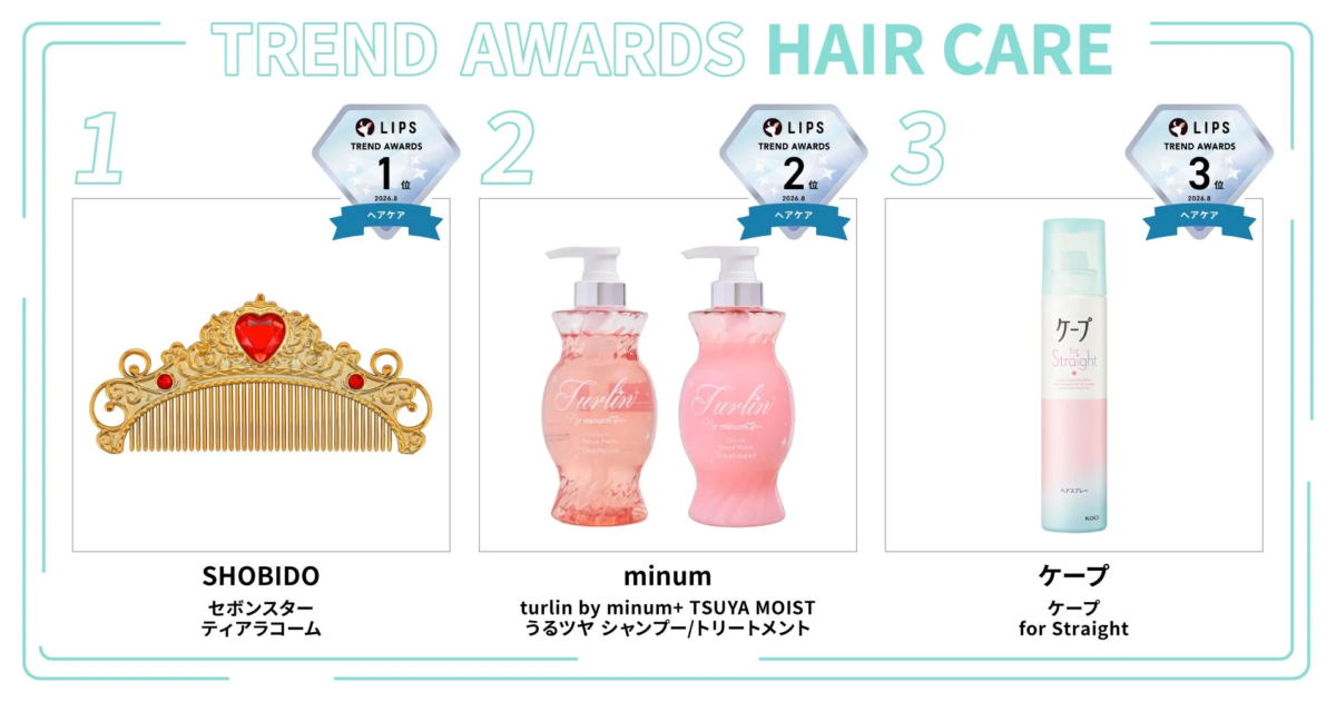 ヘアケア部門の受賞製品