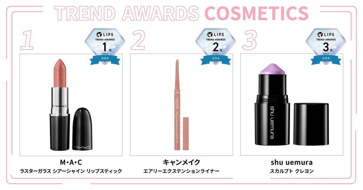 コスメ部門の受賞製品
